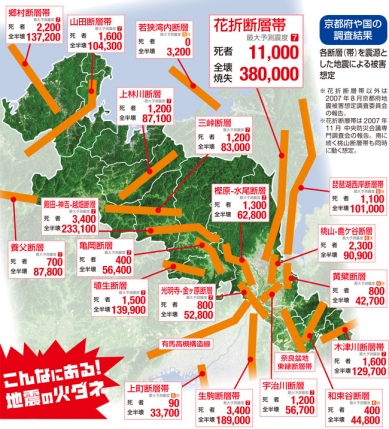 京都断層マップ