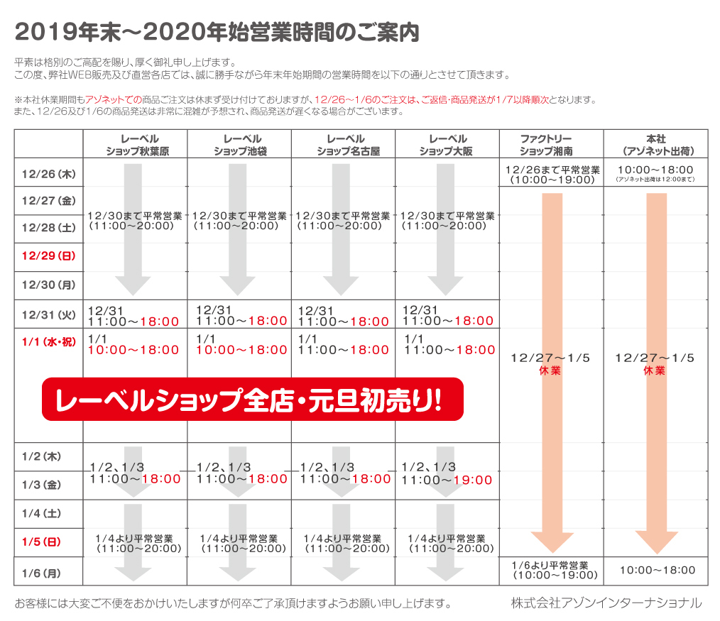 2019to2020初売り