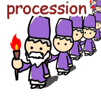 procession の意味 英語イラスト