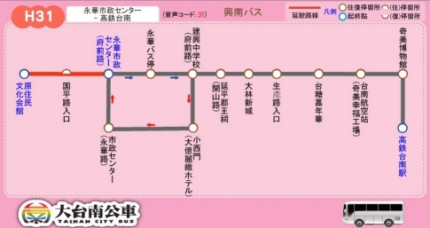 新幹線シャトルバス(台南)路線図