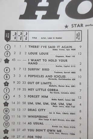 60年代ビルボード・トップ20日本盤リスト」と「プレミア・レコード図鑑 